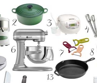 produse teleshopping vazute la TV